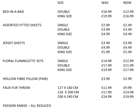 Textile Direct Sale